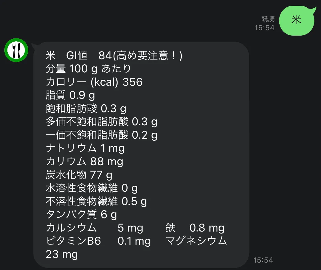 糖尿病tool画像