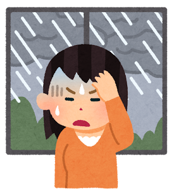 気圧症画像